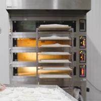 4 Tips For Maintenance of Industrial Gas-Fired Ovens